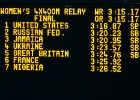 4x400 vr.-12